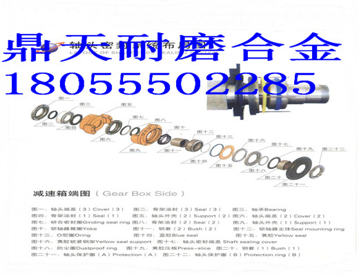 現(xiàn)貨出售阜新恒泰1000混凝土攪拌機(jī)軸端密封件、1方密封配件